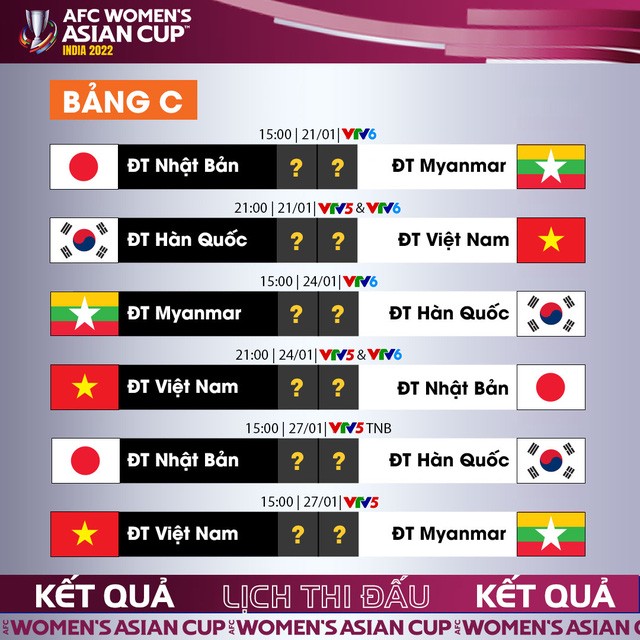 Lịch thi đấu và trực tiếp bóng đá nữ Việt Nam tại VCK Asian Cup 2022 - Ảnh 2.