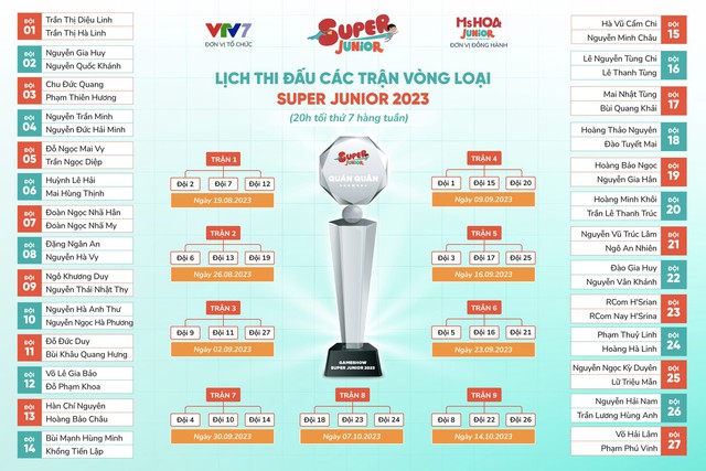 Lộ diện bảng đấu của 27 đội chơi tại Super Junior 2023 - Ảnh 1.