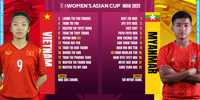 Hòa Myanmar 2-2, ĐT nữ Việt Nam giành quyền vào tứ kết VCK Asian Cup 2022 - Ảnh 2.