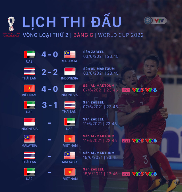 ĐT Việt Nam trở lại sân tập chuẩn bị cho trận gặp Malaysia tại Vòng loại World Cup 2022 - Ảnh 4.