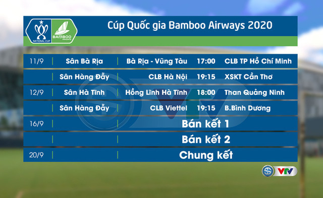 Cuối tuần này, bóng đá Việt Nam trở lại với loạt trận tứ kết Cúp Quốc gia 2020 - Ảnh 1.