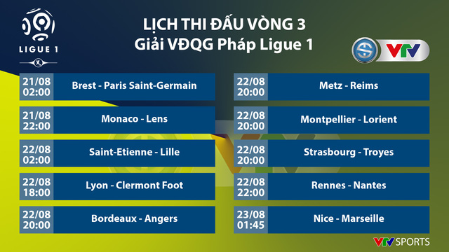 Lịch thi đấu vòng 3 VĐQG Pháp Ligue I: Chờ Messi có trận đầu tiên - Ảnh 1.