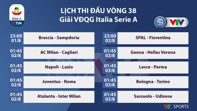 Lịch thi đấu, BXH vòng 38 Serie A: Inter - Atalanta - Lazio quyết đấu vì vị trí Á quân - Ảnh 2.