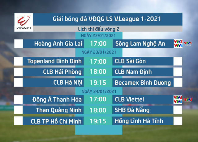 Lịch thi đấu & trực tiếp vòng 2 LS V.League 1-2021: Tâm điểm HAGL - SLNA - Ảnh 1.