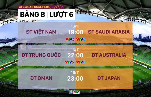 Lịch thi đấu và trực tiếp Vòng loại thứ 3 World Cup 2022 lượt thứ 6: Tâm điểm ĐT Việt Nam - Saudi Arabia, Trung Quốc - Australia - Ảnh 1.