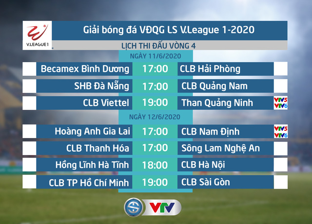 Lịch thi đấu và trực tiếp vòng 4 LS V.League 1-2020: CLB Viettel - Than Quảng Ninh, Hoàng Anh Gia Lai - DNH Nam Định - Ảnh 1.