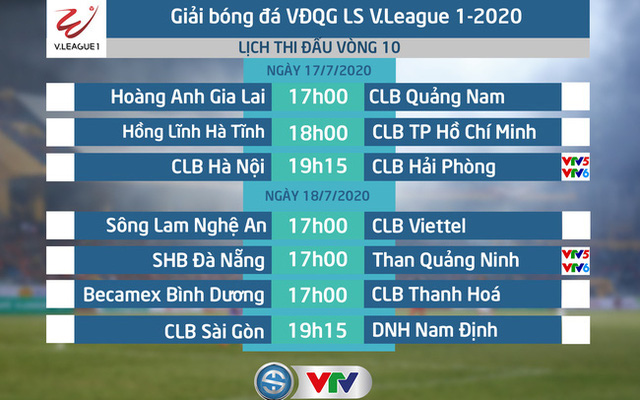 CLB Hà Nội - CLB Hải Phòng: Vượt qua khó khăn (19h15 ngày 17/7, trực tiếp trên VTV5, VTV6) - Ảnh 4.