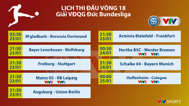 Lịch thi đấu và trực tiếp vòng 18 Bundesliga: Mainz 05 – Leipzig, Hertha BSC - Werder Bremen và Hoffenheim – Cologne - Ảnh 1.