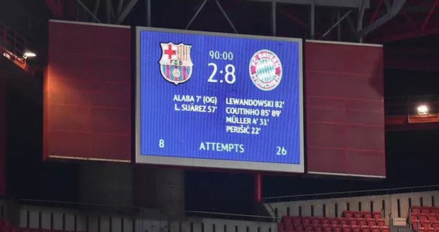 Lịch thi đấu Champions League tối 14/9, rạng sáng 15/9: Tâm điểm Barca - Bayern và Young Boys - Man Utd - Ảnh 1.