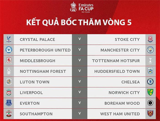 Bốc thăm vòng 5 FA Cup: Chelsea, Man City hài lòng - Ảnh 2.