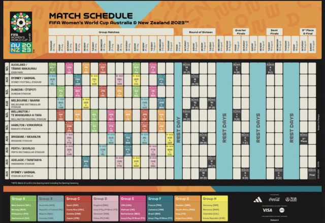 FIFA công bố lịch thi đấu chính thức VCK FIFA World Cup nữ 2023  - Ảnh 1.