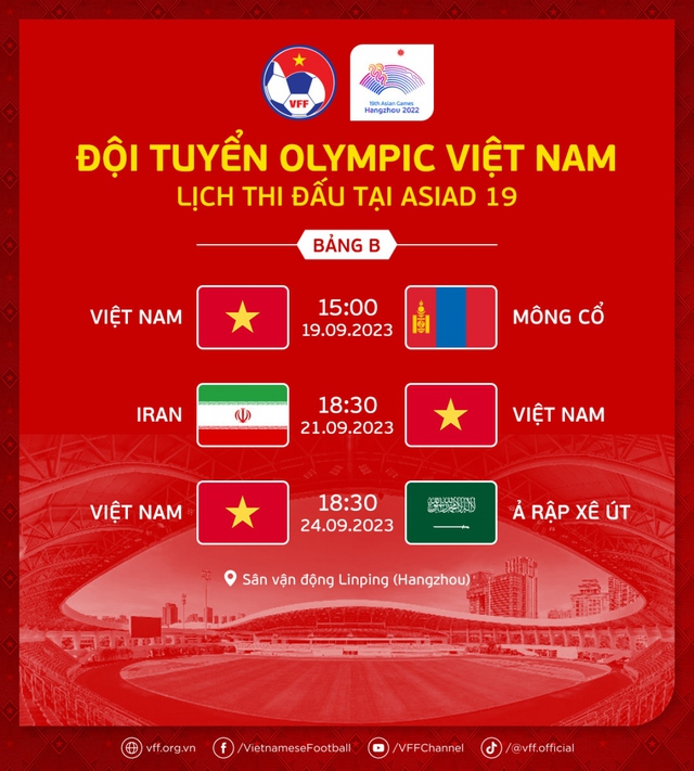 Lịch thi đấu của ĐT Olympic Việt Nam tại ASIAD 19 - Ảnh 1.