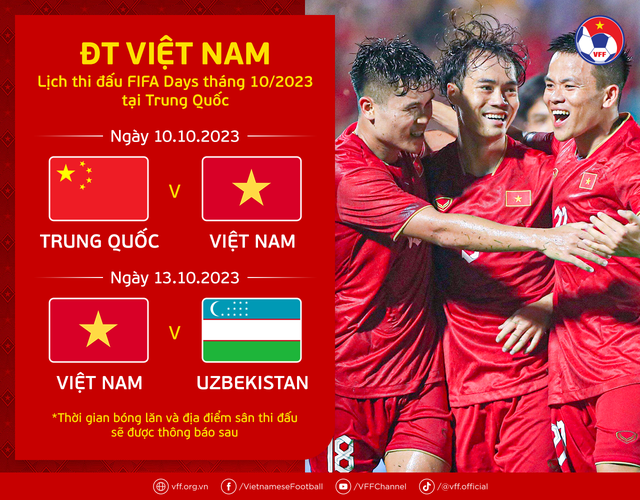 Chính thức xác định 2 trận đấu của ĐT Việt Nam tại Trung Quốc dịp FIFA Days tháng 10/2023 - Ảnh 1.