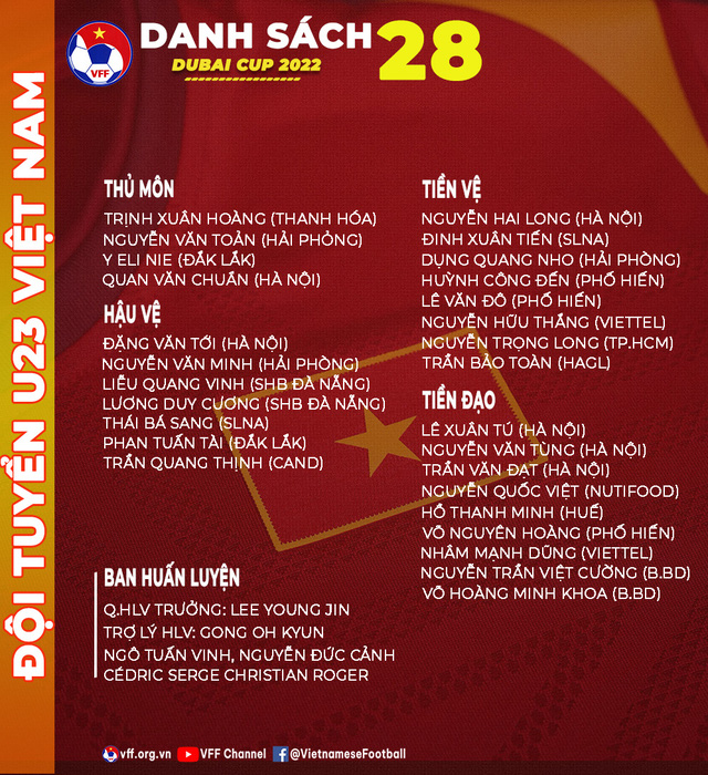 ĐT U23 Việt Nam lên đường tham dự giải U23 quốc tế - Dubai Cup 2022 với 28 cầu thủ - Ảnh 3.