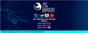 Lịch thi đấu vòng chung kết U19 châu Á 2018 