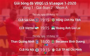 Lịch thi đấu và trực tiếp V.League 2020 vòng 1 – giai đoạn 2: Tâm điểm CLB Hà Nội – CLB TP Hồ Chí Minh (VTV5), Than Quảng Ninh – B. Bình Dương (VTV6)