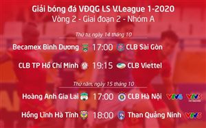 Lịch thi đấu và trực tiếp vòng 2 giai đoạn 2 V.League 2020: Tâm điểm Hoàng Anh Gia Lai – CLB Hà Nội