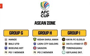CLB Sài Gòn sẽ không đăng cai tổ chức vòng bảng của AFC Cup 2021