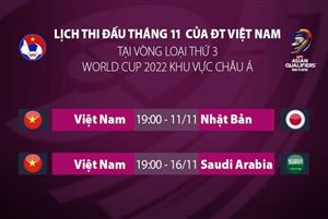 CẬP NHẬT Lịch thi đấu Vòng loại thứ 3 World Cup 2022 của ĐT Việt Nam: Gặp Saudi Arabia và Nhật Bản vào lúc 19h00