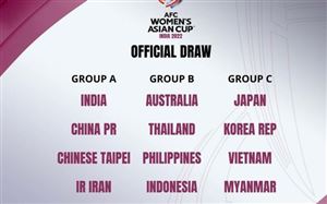 Chia bảng VCK Asian Cup nữ 2022 | ĐT nữ Việt Nam rơi vào bảng đấu khó
