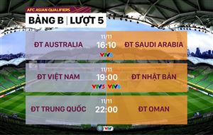 Lịch thi đấu và trực tiếp Vòng loại thứ 3 World Cup 2022 lượt thứ 5: Tâm điểm ĐT Việt Nam - Nhật Bản, Australia - Saudi Arabia