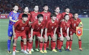 ĐT bóng đá nữ Việt Nam vào bảng C vòng loại thứ 2 Olympic Paris 2024