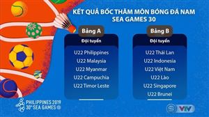 Lịch thi đấu môn bóng đá nam ĐT U22 Việt Nam tại SEA Games 30