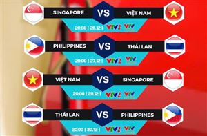 Lịch thi đấu và trực tiếp bán kết ASEAN Cup 2024 trên VTV: ĐT Việt Nam gặp Singapore, Thái Lan gặp Philippines