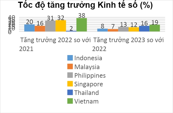 Bộ TT&TT: Người dân đã được bảo vệ cơ bản trên không gian mạng - Ảnh 2.