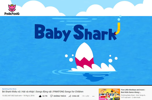 Baby Shark Dance vượt mốc 10 tỷ lượt xem trên YouTube - Ảnh 1.