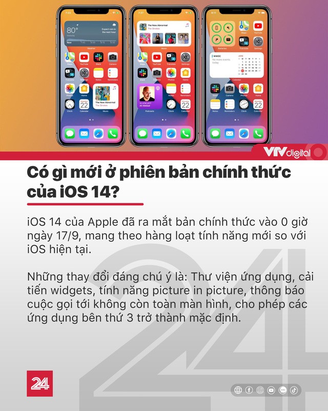 Tin nóng đầu ngày 17/9: Bất thường trong tuyển dụng gần 300 viên chức - Ảnh 10.