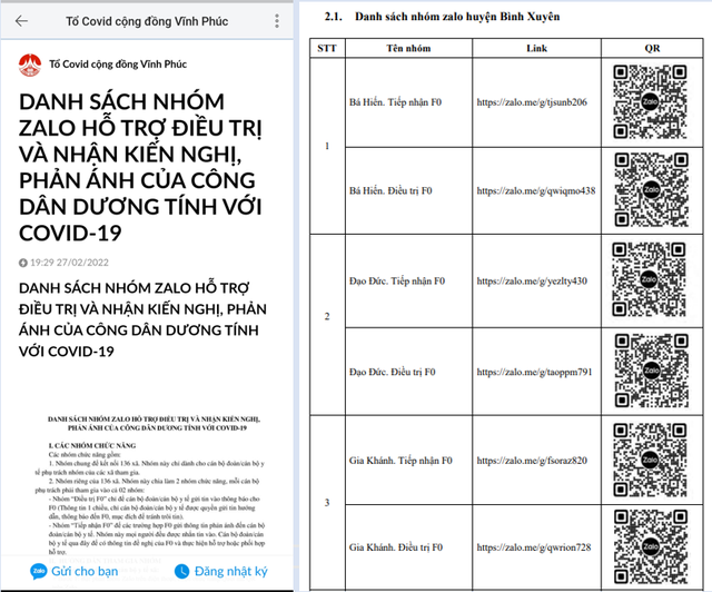 Ứng dụng mã QR trong chăm sóc F0 tại nhà - Ảnh 1.