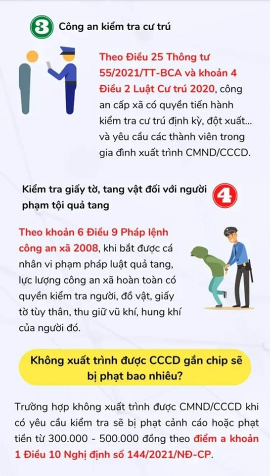 4 trường hợp sẽ bị phạt nếu không xuất trình được căn cước công dân gắn chip - Ảnh 2.