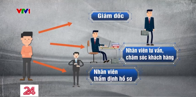 Tinh vi các thủ đoạn giả danh để lừa đảo - Ảnh 6.