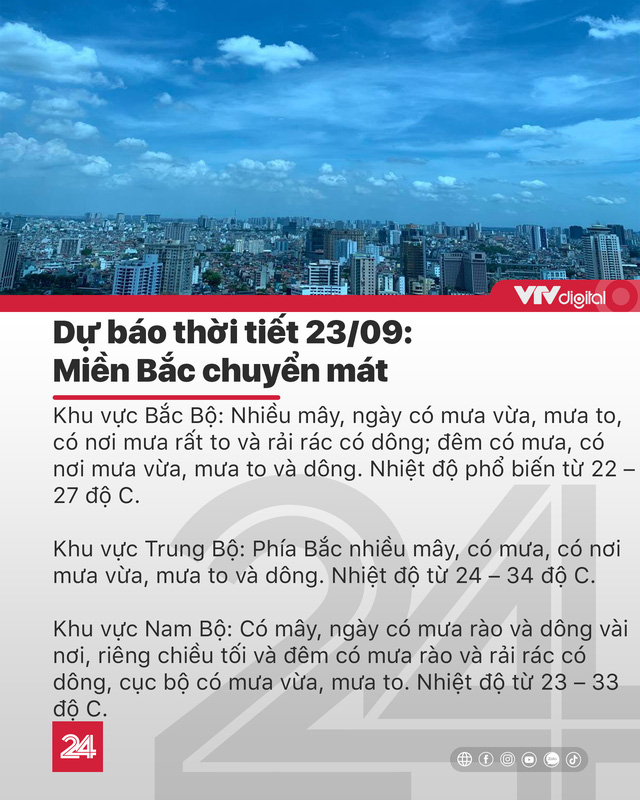 Tin nóng đầu ngày 23/9: Bán 1 bao thuốc lá lậu có thể bị phạt 3 triệu đồng - Ảnh 8.