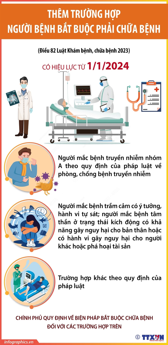 Các trường hợp được ưu tiên khám, chữa bệnh từ 1/1/2024 - Ảnh 2.