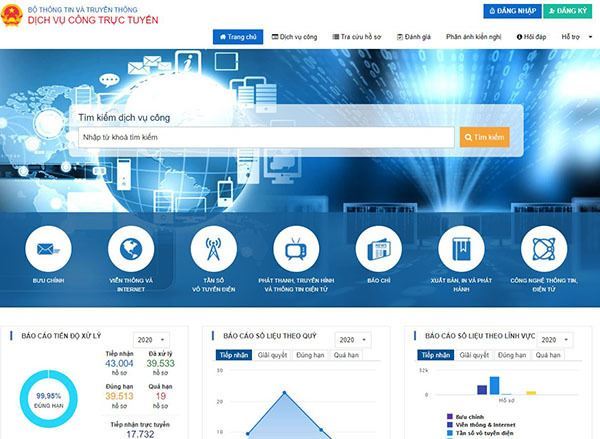 Cung cấp dịch vụ công trực tuyến cấp chứng nhận tên định danh từ ngày 1/10