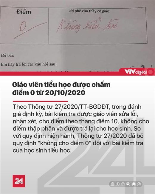 Tin nóng đầu ngày 26/9: Giáo viên tiểu học được chấm điểm 0 từ 20/10