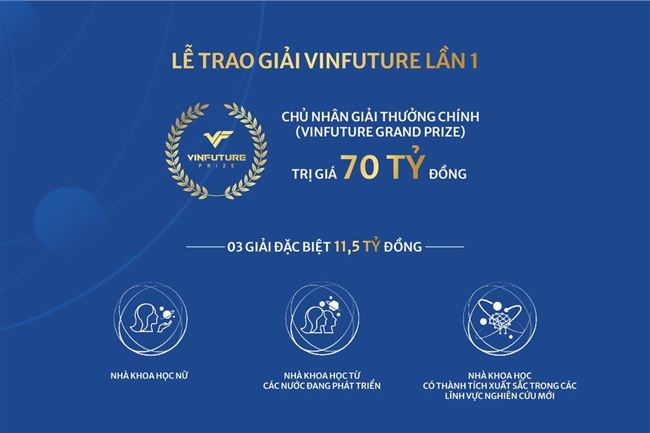 VinFuture: Giải thưởng triệu đô, định danh khoa học Việt