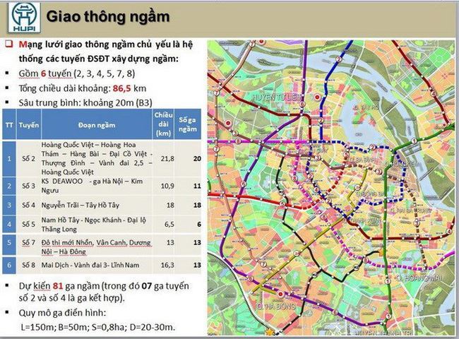 Hà Nội sẽ có thêm 6 tuyến đường sắt đô thị ngầm