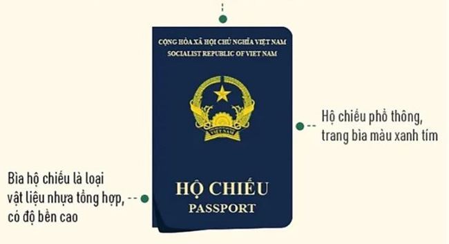 Từ hôm nay (1/7), Bộ Công an bắt đầu cấp hộ chiếu phổ thông mẫu mới