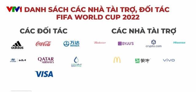 Cuộc đua của những thương hiệu tại World Cup 2022