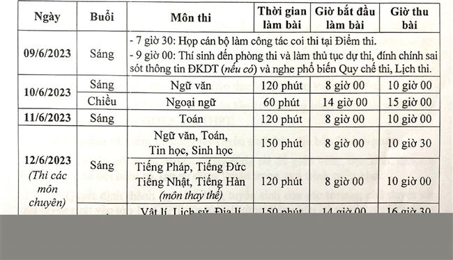 Lịch thi vào lớp 10 tại Hà Nội năm 2023 chi tiết