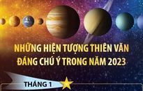 Những hiện tượng thiên văn đáng chú ý nào xuất hiện trong năm 2023?