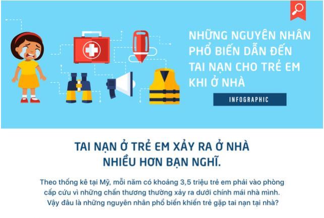 Những nguyên nhân phổ biến dẫn đến tai nạn cho trẻ em khi ở nhà