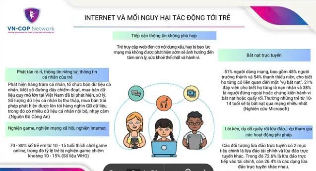 Bảo vệ trẻ em trên không gian mạng